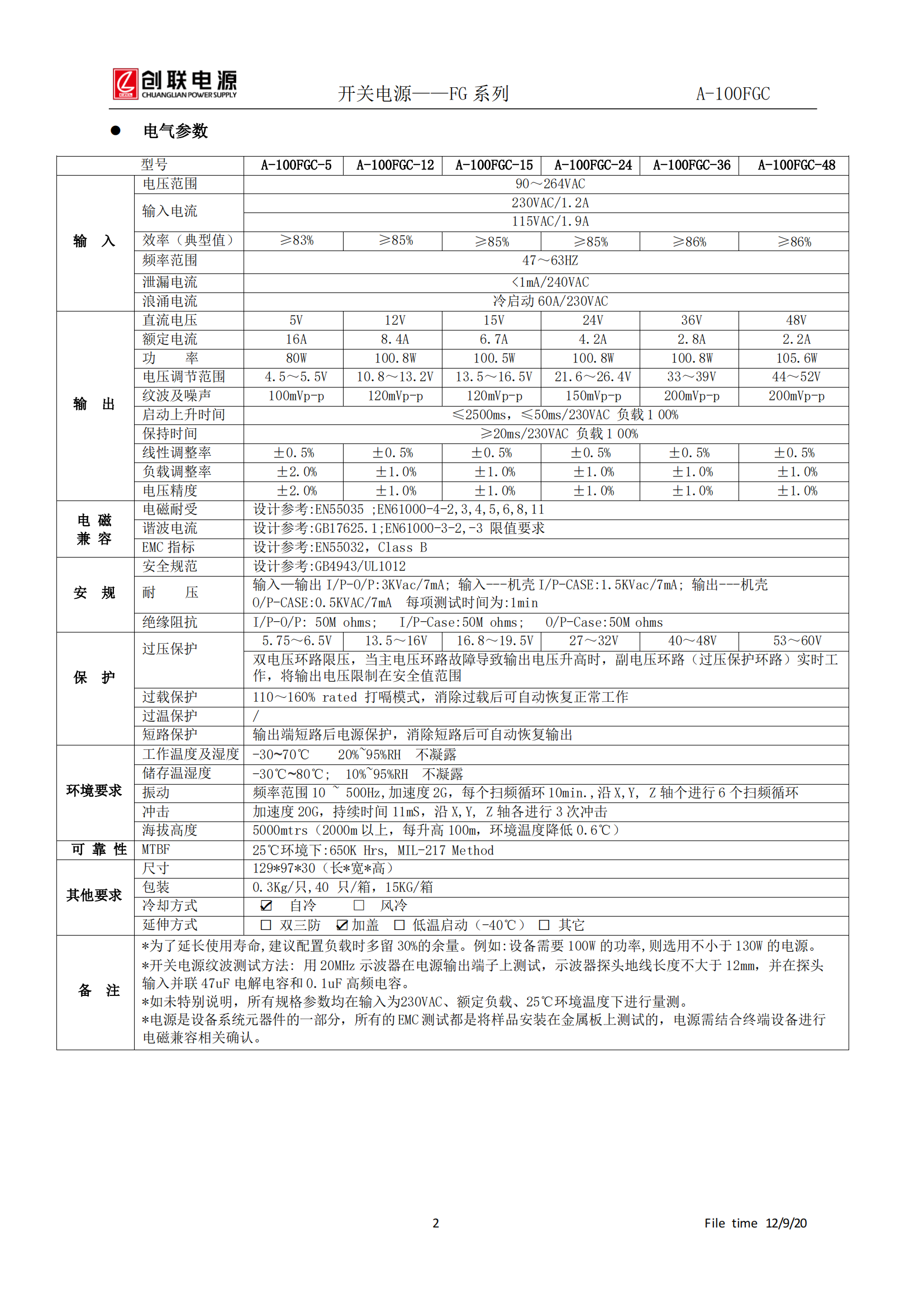 A-100FGC--產品規(guī)格書_01.png